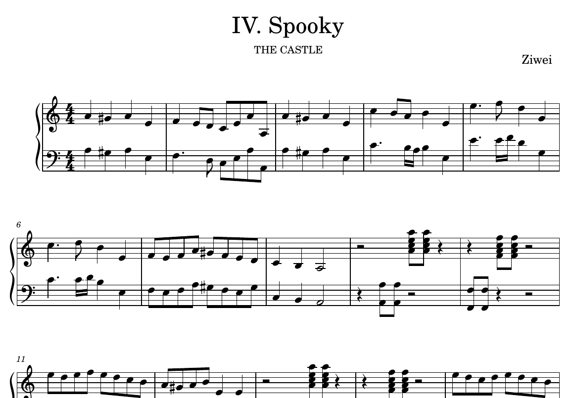 Spooky score