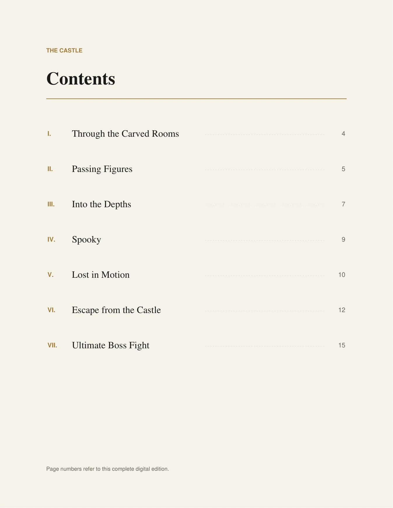 The Castle complete collection contents